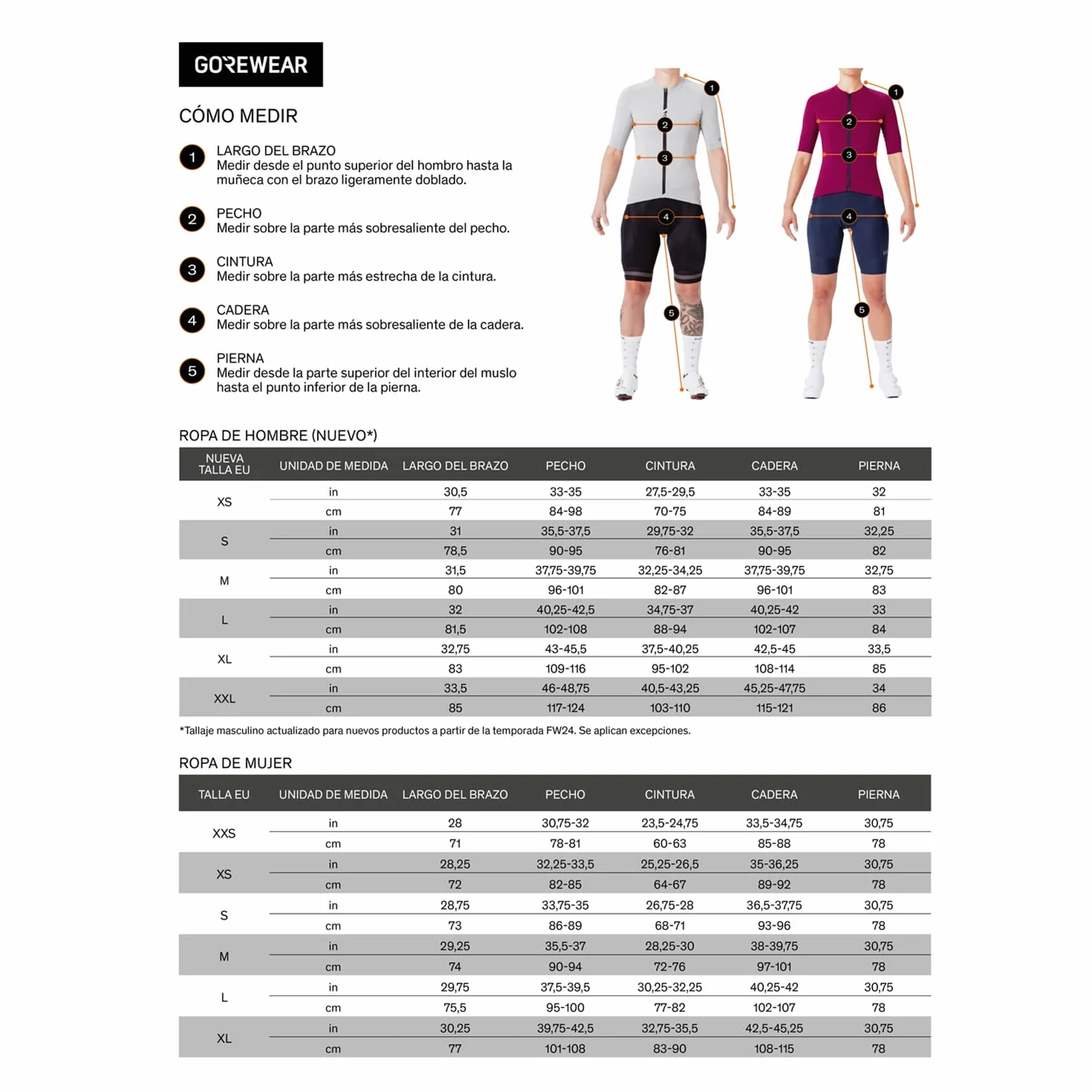 GORE WEAR Mallas cortas CONCURVE Hombre