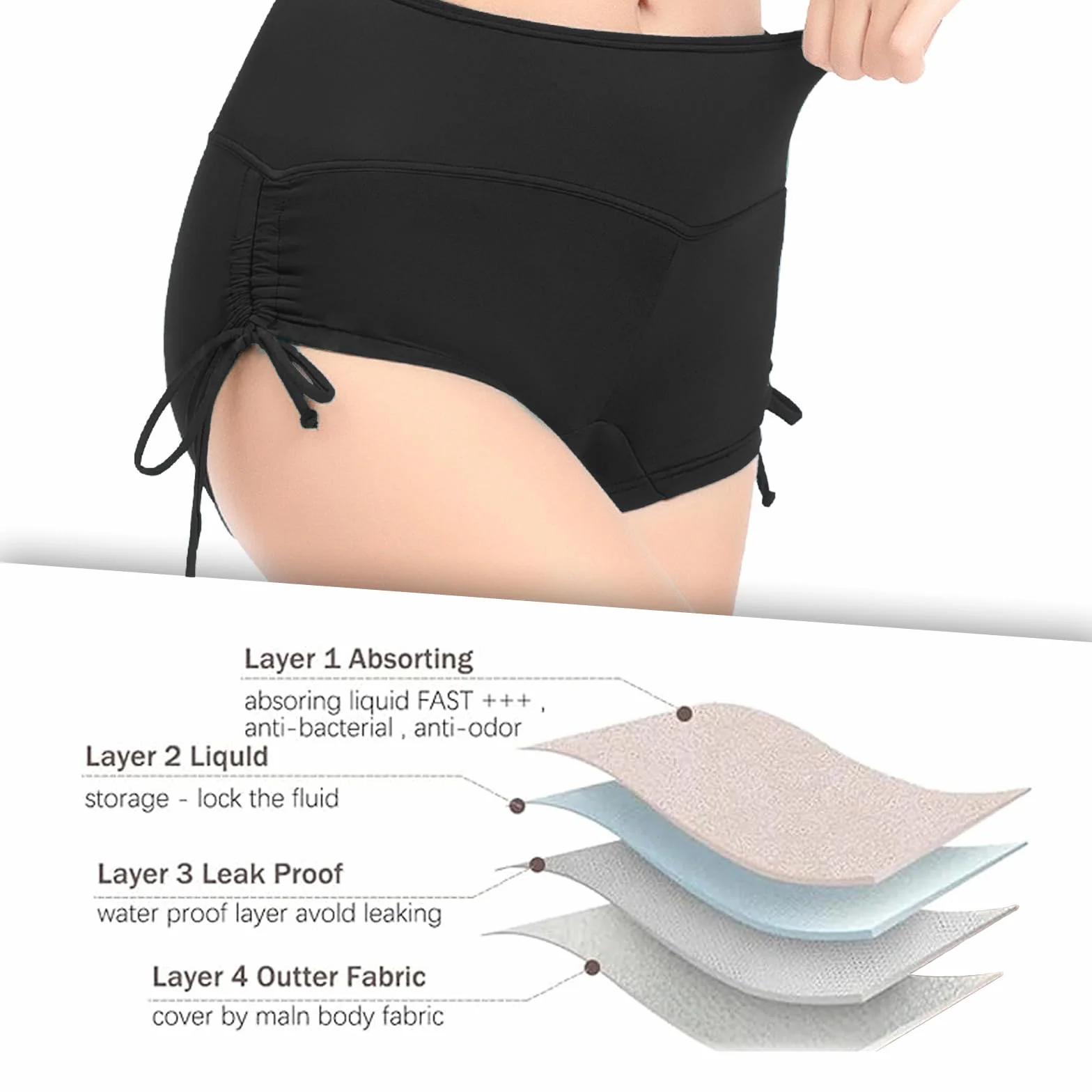 Traje de baño de 4 Capas a Prueba de Fugas para Adolescentes, Niñas y Mujeres