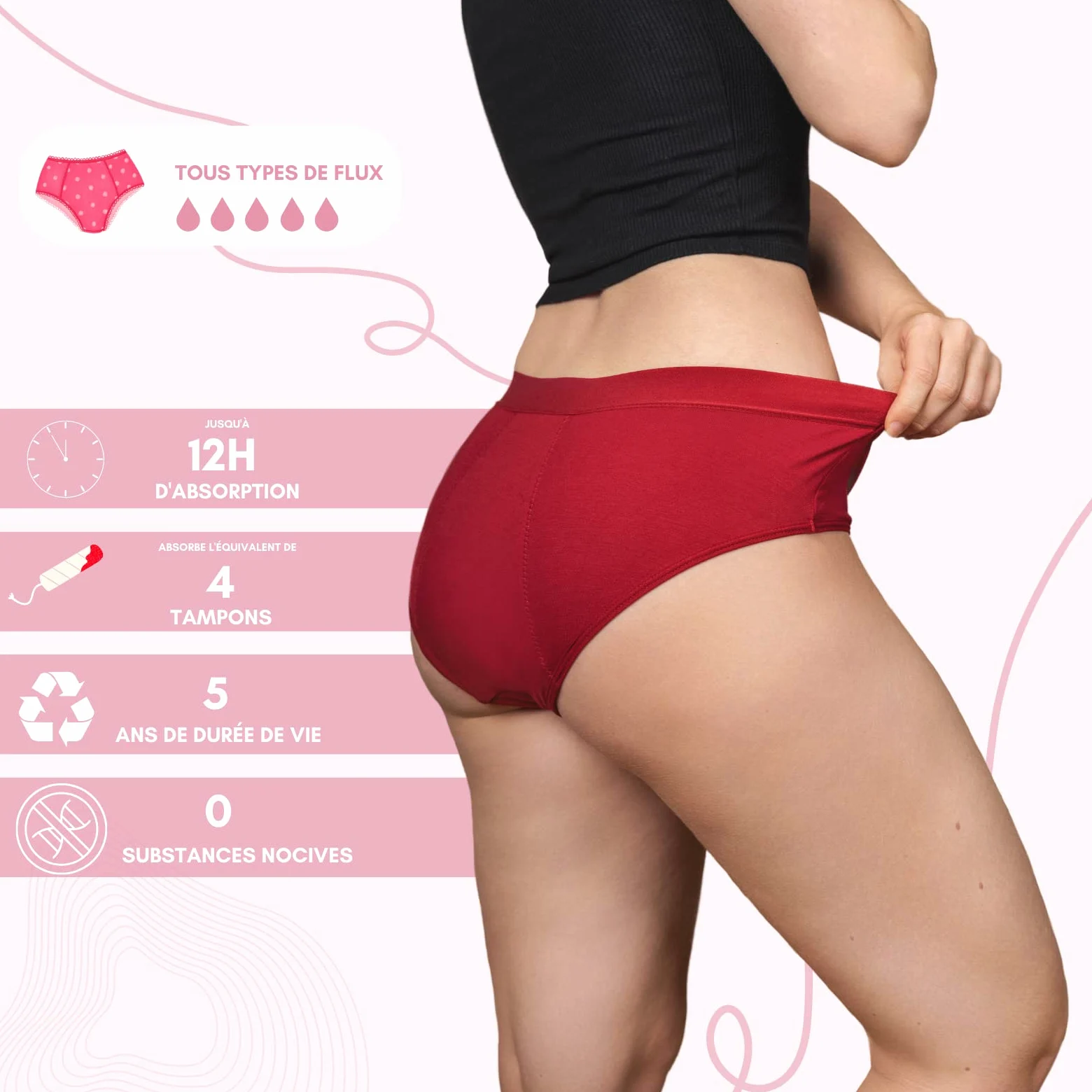 Braga Menstrual Mujer Zoé - Serenidad, Comodidad y Feminidad - Tallas S a 4XL