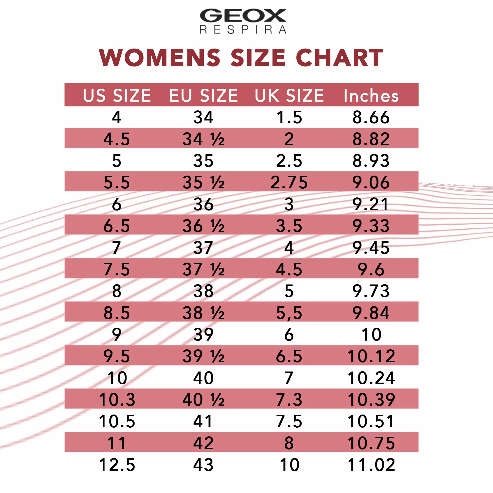 Geox New Annya Mid 2 Zapatos de tacón con Punta cerrada Mujer