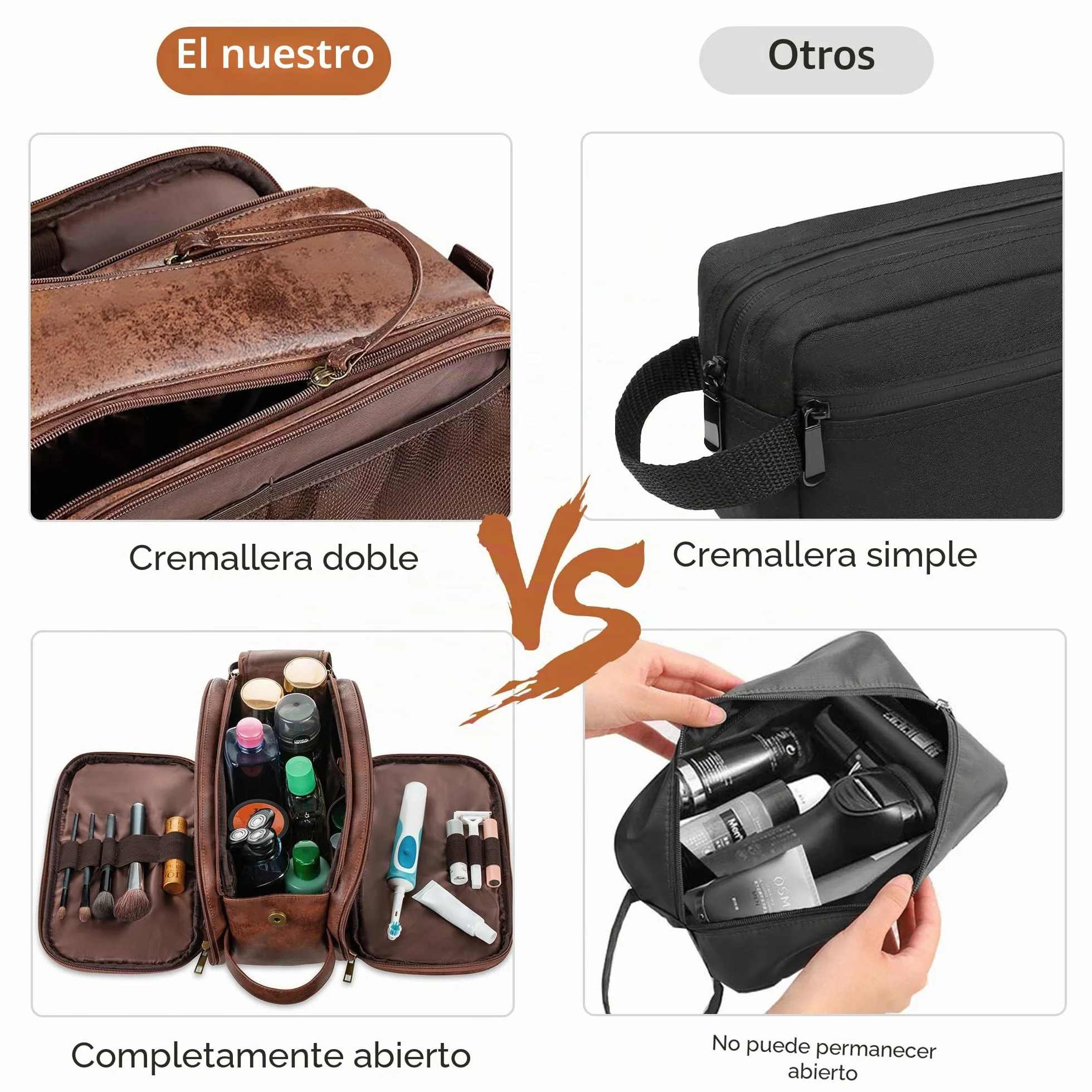 Elviros Neceser Hombre de Viaje, Bolsa de Aseo Grande Impermeable PU, Organizador Portátil con Gran Capacidad, Dopp Kit Hombre para Gimnasio y Trabajo