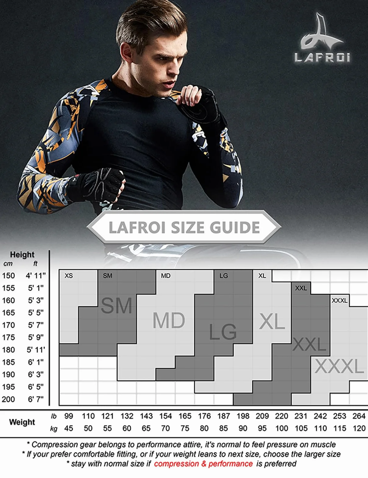 LAFROI Camiseta de manga corta para hombre UPF 50+ compresión BJJ Swimm Rash Guard